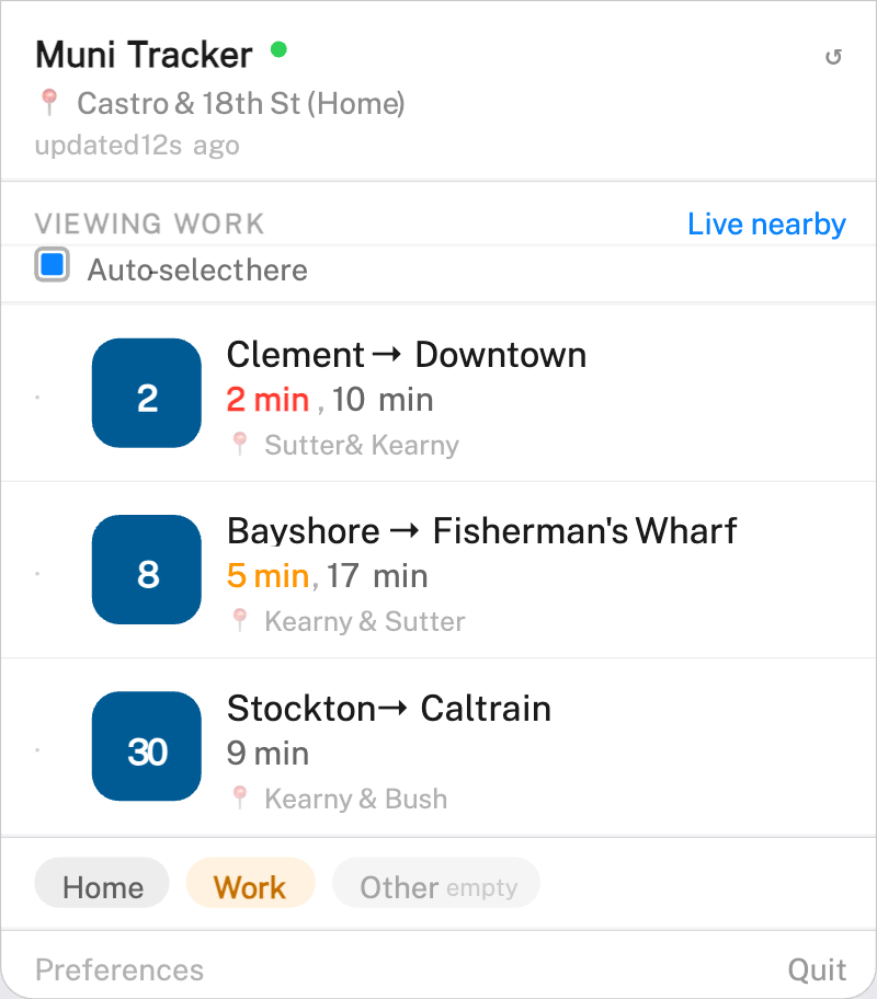 Location profiles panel